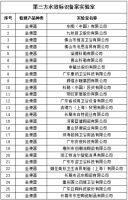 《国家节水行动方案》出炉，节水卫浴要爆发了？