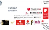 喜讯 | 箭牌卫浴荣膺2019德国红点奖！