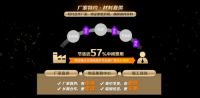 四合茗苑刘中辉 五一大礼回馈中式装修新老客户