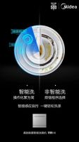 九城联动，全国首发丨5.1美的高端智能洗碗机银翼H4上市！