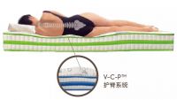 给孩子买床时，我们要考虑的4大因素