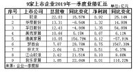 一周要闻 | 美国对中国瓷砖展开“双反”调查