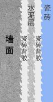 ​维刚瓷砖背胶粘接剂完美解决瓷砖空鼓脱落