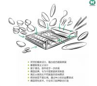 欧派丨爱家的人，都不会错过这款高品质的厨房好物