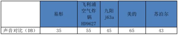 燕郊新浪家居