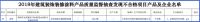 起底水性科天，号称“无毒”缘何屡曝有毒？