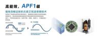 母亲节送健康 松下空调HEN系列守护家居守护爱