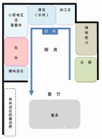 家居帮帮忙 老司机总结的厨房装修经验