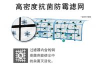 520要浪漫满屋？ 松下空调先给你健康满屋