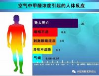 古兰德全铝家居丨一味的追求便宜，最终孩子才是受害者。