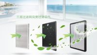 易过敏者必看 新风系统绝对不能少！