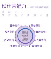 Dr.D设计研究院《设计赋能下的新营销》广州站火爆开课！