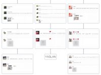 【YASLAN】母亲节集赞活动截止，礼品正在发放中！