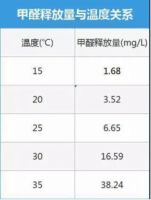 警惕：儿童咳嗽高发期来了，元凶可能是它
