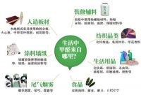 警惕：儿童咳嗽高发期来了，元凶可能是它