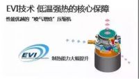 【解惑】空气源热泵与空调的区别到底在哪？
