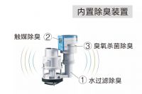 箭牌卫浴：高品质卫浴体验，有它就够了