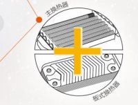 见证黑暖科技的魅力——能率黑暖科技采暖热水两用炉品评