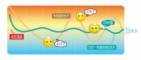 中央空调优质之选：海信中央空调