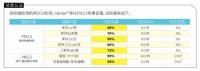 中央空调优质之选：海信中央空调
