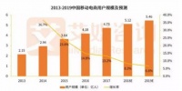 红厨品牌进口锅具热降温国内品牌锅具正开启中国精造时代