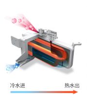 选智能马桶盖需要注意的几个点