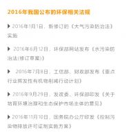 2019中小型门企必须解决的三个问题