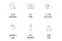法格复古蒸烤箱全新上市，厨房也可以生机勃勃！