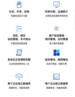 医信智慧科技正快速成为健康领域的SCRM系统领军企业