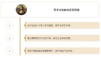 助力慈善，蒙娜丽莎捐资北京中艺艺术基金会