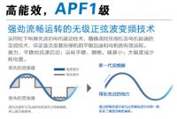 高考冲刺遇高温 松下空调助力莘莘学子