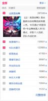 电视盒子海量综艺放肆看，首选芒果TV牛奶盒子