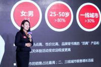 国美×IXINA“厨空间”正式运营，拓展橱柜领域新版图