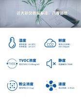 谁都没想到，空调最好的伴侣竟然是新风机