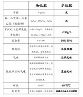 真皮沙发为什么会褪皮？左右沙发揭示优质真皮沙发秘诀！
