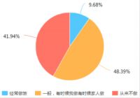方太智能蒸箱“空降”《拜托了冰箱》，打造美味料理诱惑