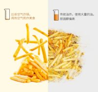 舌尖上的狂欢：比依空气炸锅助力端午家宴