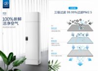 工作或许可以换，那房子呢？难道我们就该活受罪？