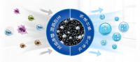 治理装修污染有新突破，九庐美“醛净石”快速治理甲醛！