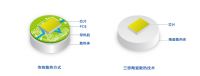 上海三思陶瓷像素模块化技术获最佳技术大奖！
