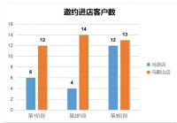 兔宝宝衣柜A8样板店面打造安徽站落地有声
