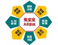 兔宝宝衣柜A8样板店面打造安徽站落地有声