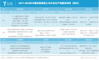 家装江湖混战，现在入局还有戏吗？