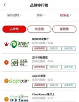 热烈祝贺泥博士硅藻泥入驻中国品牌网