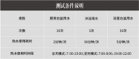 方太燃气热水器 C2.i教你使用热水器，节水省气两不误