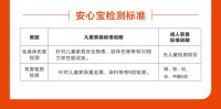 震惊！家里致命的家具居然是这些！