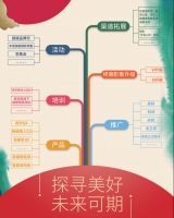 7月8日，来广州建博会与晾霸一起探寻美好