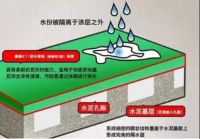 怪不得防水层又开裂！竟然是因为……