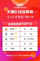 天猫京东双平台第一 德施曼“618”蝉联3连冠