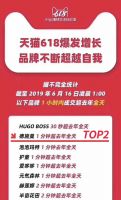 天猫京东双平台第一 德施曼“618”蝉联3连冠
